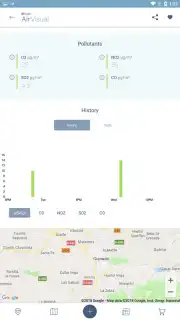 IQAir AirVisual скриншот 9
