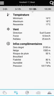 Weather for France скриншот 6