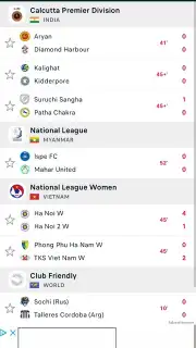 FlashScore скриншот 5