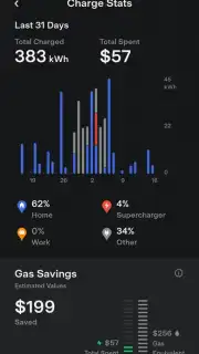 Tesla скриншот 5