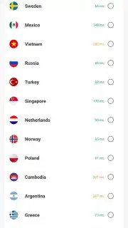 LVCHA VPN скриншот 6