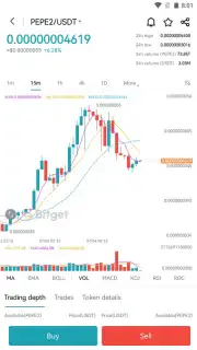 Bitget скриншот 17