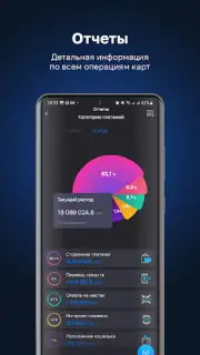 CLICK Evolution скриншот 5