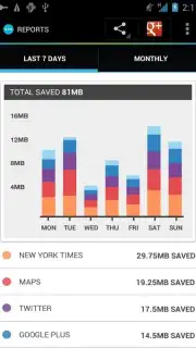 Onavo Extend Data Savings скриншот 3