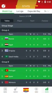 All Football - News & Scores скриншот 2