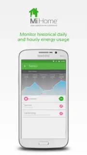 MiHome – Energenie Smart Home скриншот 3