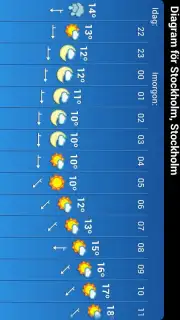 Klart.se скриншот 6