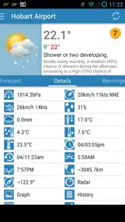 Au Weather Free скриншот 9