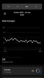 Garmin Connect скриншот 4