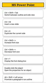 Computers Shortcut Keys скриншот 4