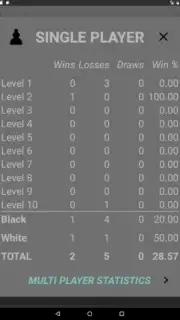 Bueno New Chess скриншот 9