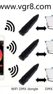 WIFI-DMX PRO скриншот 1