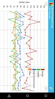 BP Log скриншот 2