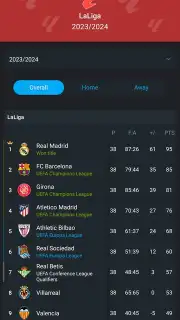 365scores скриншот 10