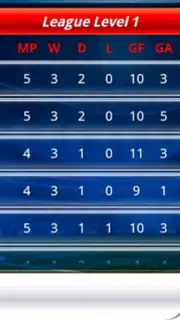 Top Eleven скриншот 5
