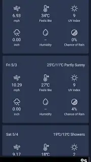 Daily Forecast скриншот 3