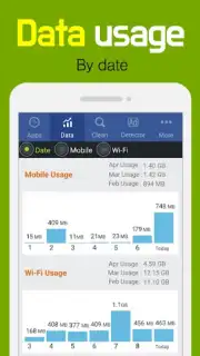 Goclean: Popup Ad detector скриншот 3