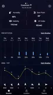 Local Weather Widget скриншот 11