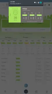 IQAir AirVisual скриншот 8