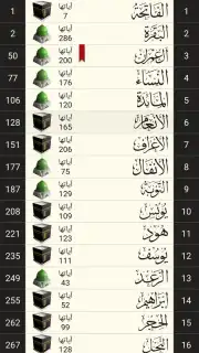 القرآن الكريم كامل مع التفسير‎ скриншот 4