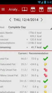 Calories! скриншот 7