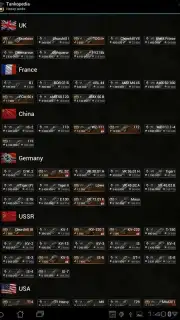База знаний для WoT скриншот 16