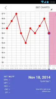 Glow - Period Tracker скриншот 5