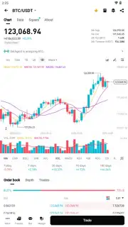 Bitget скриншот 12