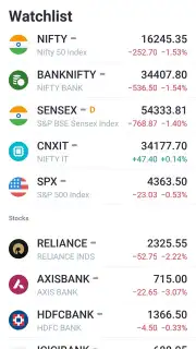 TradingView скриншот 4