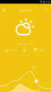 Nice Weather скриншот 7