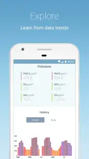 IQAir AirVisual скриншот 3