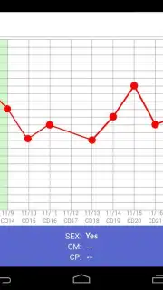 Glow - Period Tracker скриншот 2