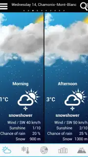Weather for France скриншот 19