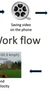 Ball Speed Free скриншот 7