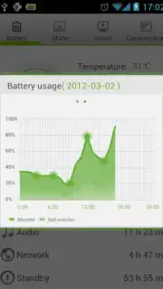 GO Power Master скриншот 3