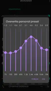 Wavelet скриншот 2