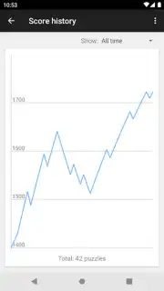Chess Tactics Pro скриншот 4