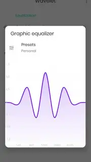 Wavelet скриншот 1