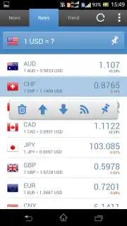 Currency Exchange Rates скриншот 1