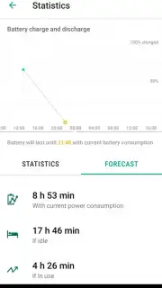 Kaspersky Battery Life скриншот 3