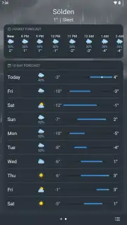 Real Weather скриншот 12