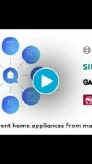 Home Connect скриншот 1