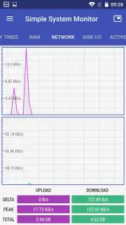 Simple System Monitor скриншот 7