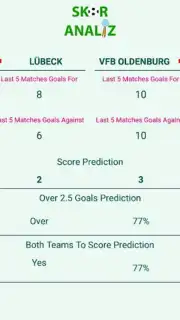 Score Analyze скриншот 2