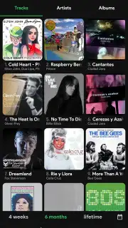 Spotistats for Spotify скриншот 3