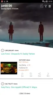 Top Tube youTube скриншот 3