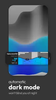 Glance Weather скриншот 2