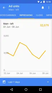 Google AdSense скриншот 12