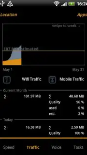 Traffic Monitor Plus скриншот 5