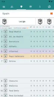Superkickoff скриншот 10